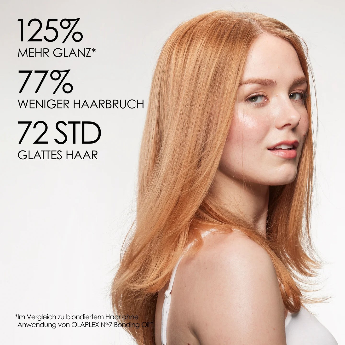 Original OLAPLEX® N°7 Bonding Oil